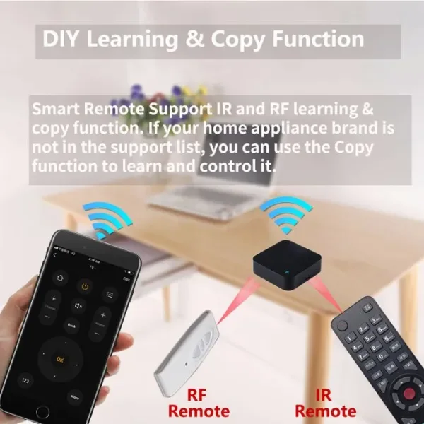 Smart Wi-Fi RF IR Remote Control Smart Hub, supplied example 6