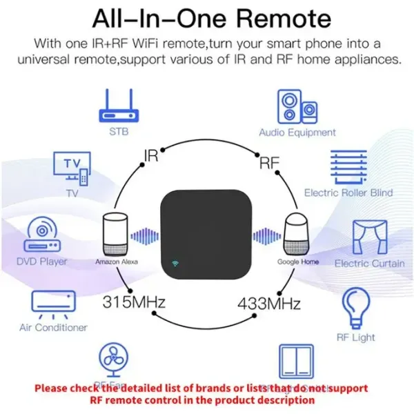 Smart Wi-Fi RF IR Remote Control Smart Hub, supplied example 2