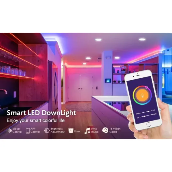 Zigbee RGBW 10W Downlights with External Driver, supplied example 4