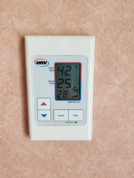 Digital controllers, supplied example 1